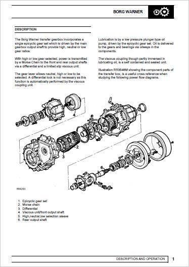 Rover 200 Manual Download